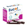 Thuốc EUCOL 1.25mg/5mL